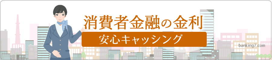 消費者金融の金利